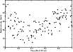 \begin{figure}
\par\includegraphics[angle=270,width=9cm,clip]{11927f11.ps}
\end{figure}