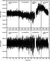 \begin{figure}
\par\includegraphics[scale=1]{aa11928-f2.eps} %
\end{figure}