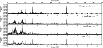 \begin{figure}
\par\includegraphics[scale=1]{aa11928-f4.eps}
\end{figure}