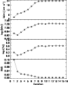 \begin{figure}
\par\includegraphics[width=8.8cm,clip]{11931fg4.ps}
\end{figure}