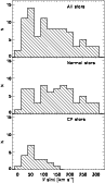 \begin{figure}
\par\includegraphics[width=8.5cm,clip]{11931fg8.ps}
\end{figure}