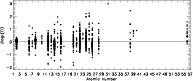\begin{figure}
\par\includegraphics[width=17cm,clip]{11931fg9.ps}
\end{figure}