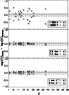 \begin{figure}
\par\includegraphics[width=8.8cm,clip]{11931apf2.ps}
\end{figure}