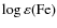 $\log\varepsilon{\rm (Fe)}$