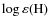 $\log\varepsilon({\rm H})$