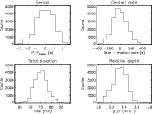 \begin{figure}
\par\includegraphics[width=16cm]{11933Fig4.eps} %
\end{figure}