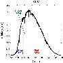 \begin{figure}
\par\includegraphics[width=8.5cm]{11933Fig10.eps}
\end{figure}