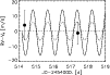 \begin{figure}
\par\includegraphics[width=8.8cm,clip]{11933Fig14.eps}
\end{figure}
