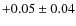 $+0.05 \pm0.04$