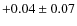 $+0.04 \pm0.07$