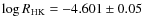 $\log R
_{\rm HK} = - 4.601 \pm 0.05$