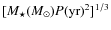 $[M_{\star} ({ M}_{\odot}) P({\rm yr})^{2}]^{1/3}$