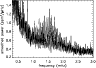 \begin{figure}
\par\includegraphics[width=8.4cm,clip]{11937fg2.eps}
\end{figure}