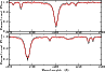 \begin{figure}
\par\includegraphics[width=8.5cm,clip]{11971f2.eps}
\end{figure}