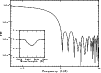 \begin{figure}
\par\includegraphics[width=8.8cm,clip]{11971f4.eps}
\end{figure}