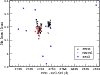 \begin{figure}
\par\includegraphics[width=8.8cm,clip]{11971f6.eps}
\end{figure}