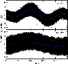 \begin{figure}
\par\includegraphics[width=8.8cm,clip]{11971f8.ps}
\end{figure}