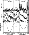 \begin{figure}
\par\includegraphics[width=8.8cm,clip]{11971f10.ps}
\end{figure}