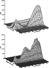 \begin{figure}
\par\includegraphics[angle=90,width=8.5cm,clip]{1197111a.ps}\par\includegraphics[angle=90,width=8.5cm,clip]{1197111b.ps}
\end{figure}