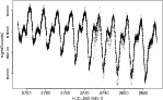 \begin{figure}
\par\includegraphics[angle=-90,width=13cm,clip]{12009c19.ps} %\end{figure}