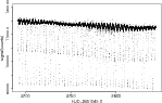 \begin{figure}
\par\includegraphics[angle=-90,width=13cm,clip]{12009c20.ps}
\end{figure}
