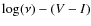 $\log(\nu)-(V-I)$
