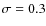 $\sigma =0.3$