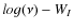 $log(\nu)-W_I$