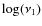 $\log(\nu_1)$