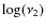 $\log(\nu_2)$