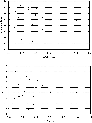 \begin{figure}
\par\includegraphics[width=8.5cm]{12011f8a.eps} \includegraphics[width=8.5cm]{12011f8b.eps}
\end{figure}