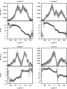 \begin{figure}
\par\includegraphics[angle=-90,width=12cm,clip]{12025f71.ps}\par\includegraphics[angle=-90,width=12cm,clip]{12025f72.ps}
\end{figure}