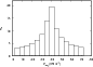 \begin{figure}
\par\resizebox{8cm}{!}{\rotatebox{-90}{\includegraphics{12025f8.ps}}}
\end{figure}