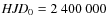 ${\it HJD}_0= 2~400~000$