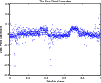 \begin{figure}
\par\includegraphics[width=9cm,clip]{12037f4.eps}
\end{figure}