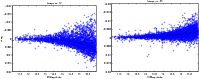 \begin{figure}
\par\includegraphics[width=8.5cm,clip]{12037f1a.eps}\hspace*{4mm}
\includegraphics[width=8.5cm,clip]{12037f1b.eps}
\end{figure}