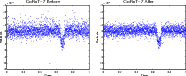 \begin{figure}
\par\includegraphics[width=8cm,clip]{12037f3a.eps}\hspace*{4mm}
\includegraphics[width=8cm,clip]{12037f3b.eps}
\end{figure}