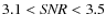 $3.1<{\it SNR}< 3.5$