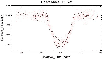 \begin{figure}
\includegraphics[width=9cm,clip]{12386fg2.eps}
\end{figure}