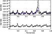 \begin{figure}
\par\resizebox{9cm}{!}{\includegraphics{13096f14.eps}}
\end{figure}