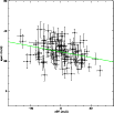 \begin{figure}
\par\resizebox{9cm}{!}{\includegraphics{13096f3.ps}}
\end{figure}