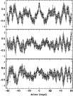 \begin{figure}
\par\resizebox{9cm}{!}{\includegraphics{13096f4.ps}}
\end{figure}