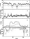 \begin{figure}
\par\resizebox{9cm}{!}{\includegraphics{13096f6.ps}}
\end{figure}