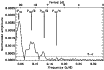 \begin{figure}
\par\resizebox{9cm}{!}{\includegraphics{13096f7.ps}}
\end{figure}