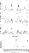 \begin{figure}
\par\resizebox{8.8cm}{!}{\includegraphics{13096f10a.eps}}\par\resizebox{8.8cm}{!}{\includegraphics{13096f10b.eps}}
\end{figure}
