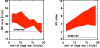 \begin{figure}
\par\resizebox{8.6cm}{!}{\includegraphics{13096f12.ps}}
\end{figure}