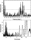 \begin{figure}
\par\includegraphics[width=9cm,clip]{13096f13.eps}
\end{figure}