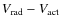 $V_{\rm rad}-V_{\rm act}$