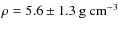$\rho=5.6\pm 1.3{\rm ~g~cm^{-3}}$