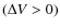 $(\Delta V >0)$